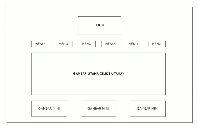 Gambar 5.16 Desain Awal Tampilan Depan Situs Web Galuh Prambanan TV