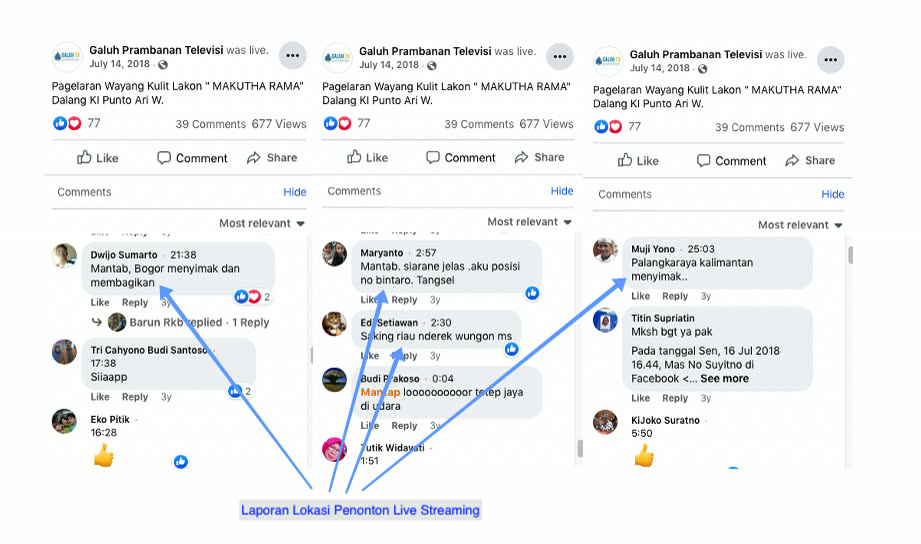 Gambar 5.23 Laporan Penonton Live Streaming dari Facebook